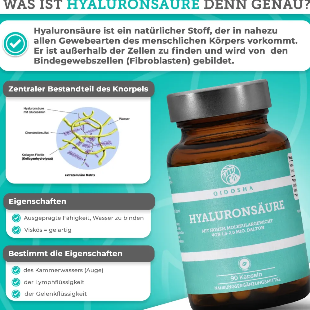 Hyaluronsäure mit hohem Molekulargewicht|QIDOSHA Best