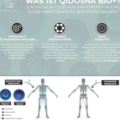 QIDOSHA Melatonin Mundspray><noscript><img width=
