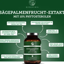 QIDOSHA Sägepalmen Fruchtextrakt NEUE DOSIERUNG><noscript><img width=