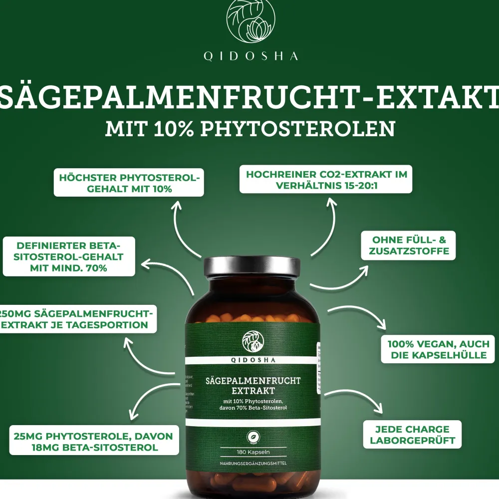 QIDOSHA Sägepalmen Fruchtextrakt NEUE DOSIERUNG> Hot