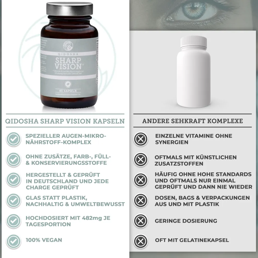 SHARP VISION Augen-Komplex|QIDOSHA Discount