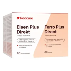 Eisen Plus Direkt|Redcare Clearance