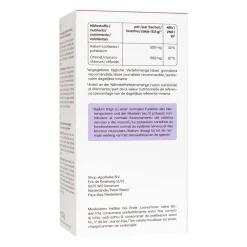 Elektrolyte|Redcare Discount
