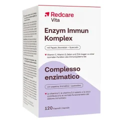 Enzym Immun Komplex>Redcare Clearance