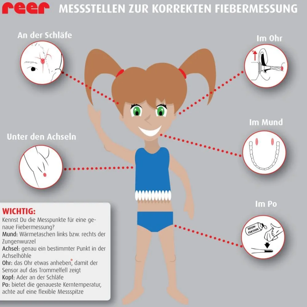 Digitales Schnuller-Fieberthermometer|reer Hot