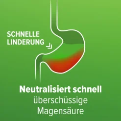 Refluthin® bei Sodbrennen - Fruchtgeschmack - Schnelle Hilfe bei Reflux - Schützt die Speiseröhre - gut verträglich><noscript><img width=