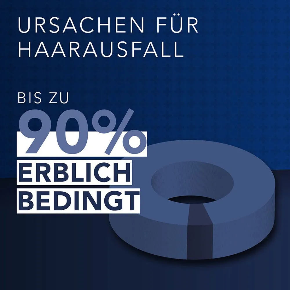 Regaine Männer Lösung mit Minoxidil bei erblich bedingtem Haarausfall> Sale
