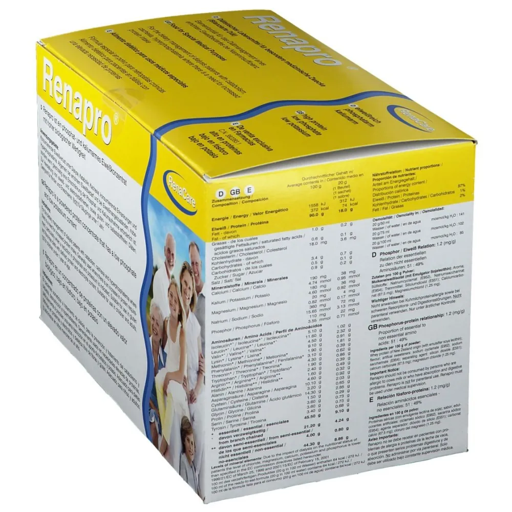 Renapro Pulver| New
