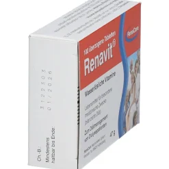 Renavit| Clearance