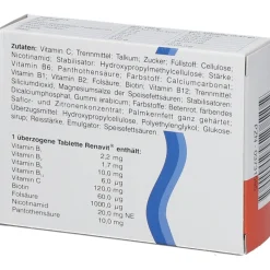 Renavit| Clearance