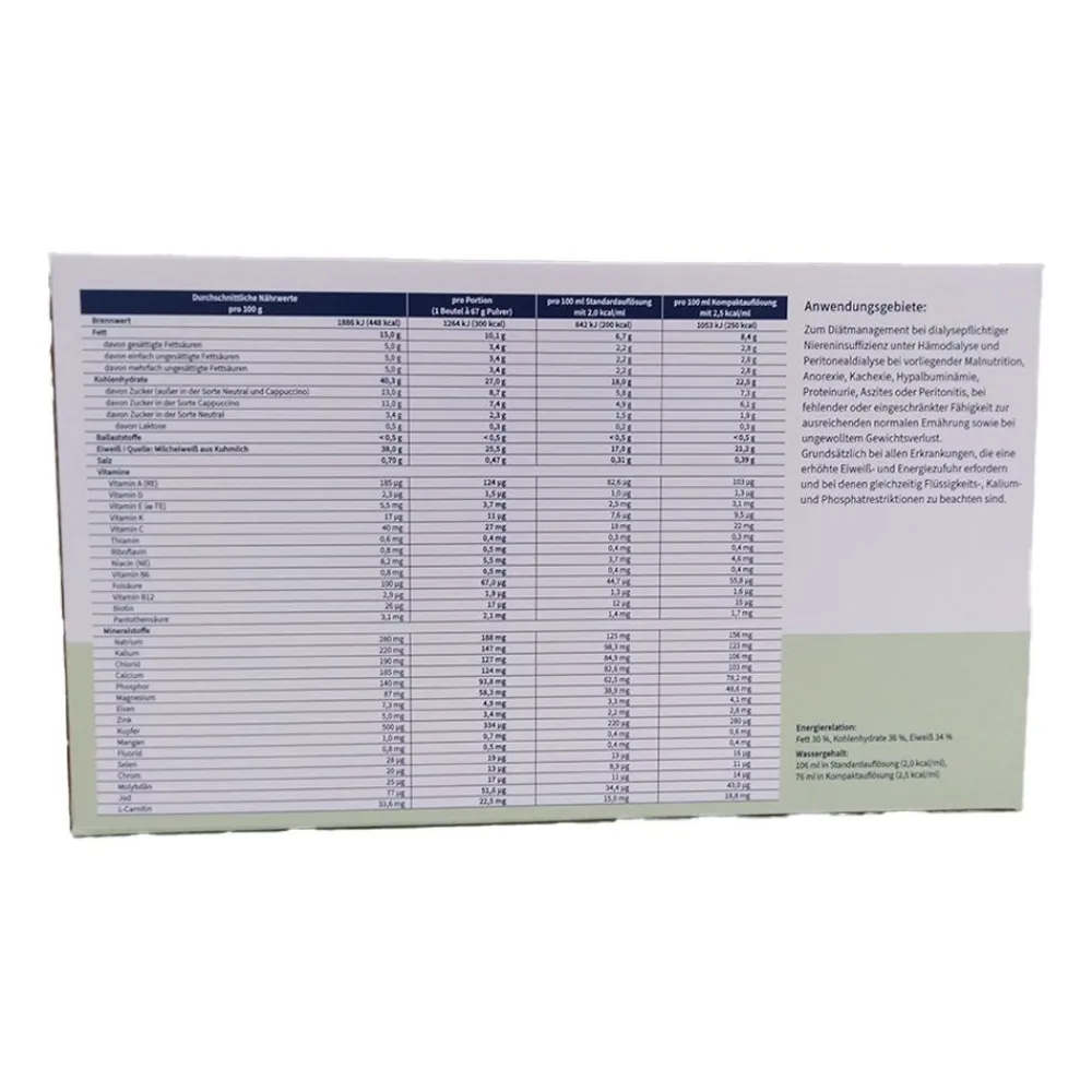 restoric nephro intraD - Mischkarton OHNE Shaker| New