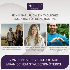 Resveratrol Kapseln Hochdosiert - 525 mg Trans-Resveratrol pro Tag -|Raibu Hot