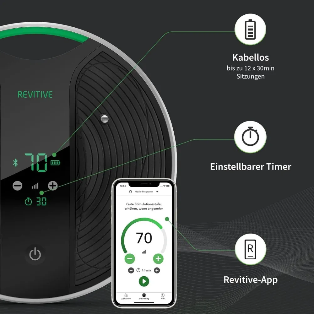 Medic Coach mit APP>REVITIVE Clearance