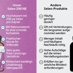 Selen 200 μg|R(h)ein Nutrition Online