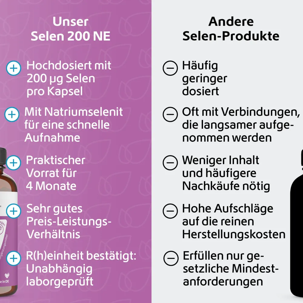 Selen 200 μg|R(h)ein Nutrition Online