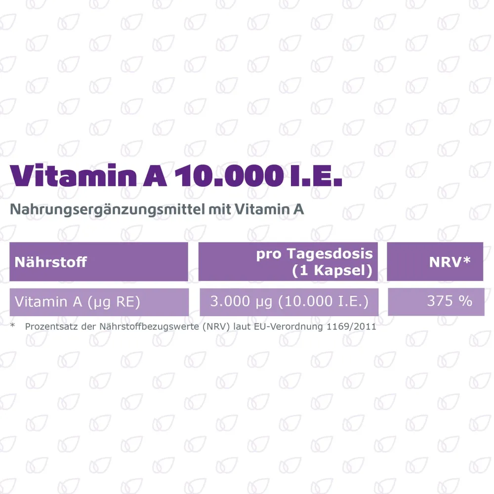 Vitamin A 10.000 I.E.|R(h)ein Nutrition