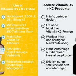 Vitamin D3 + K2 Osteo 2.000 I.E. Vitamin D3 + 80 µg Vitamin K2|R(h)ein Nutrition Sale