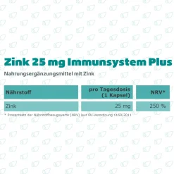 Zink 25 mg Immunsystem Plus|R(h)ein Nutrition Hot