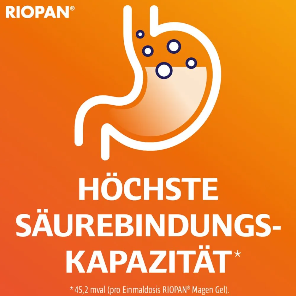 ® Magen Gel - bei Sodbrennen und säurebedingten Magenbeschwerden>Riopan New
