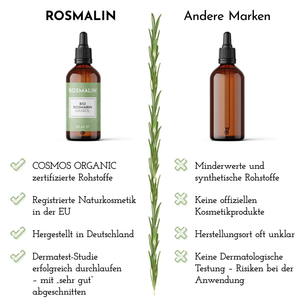 Rosmalin® Rosmarinöl Haare 2er Set> Outlet