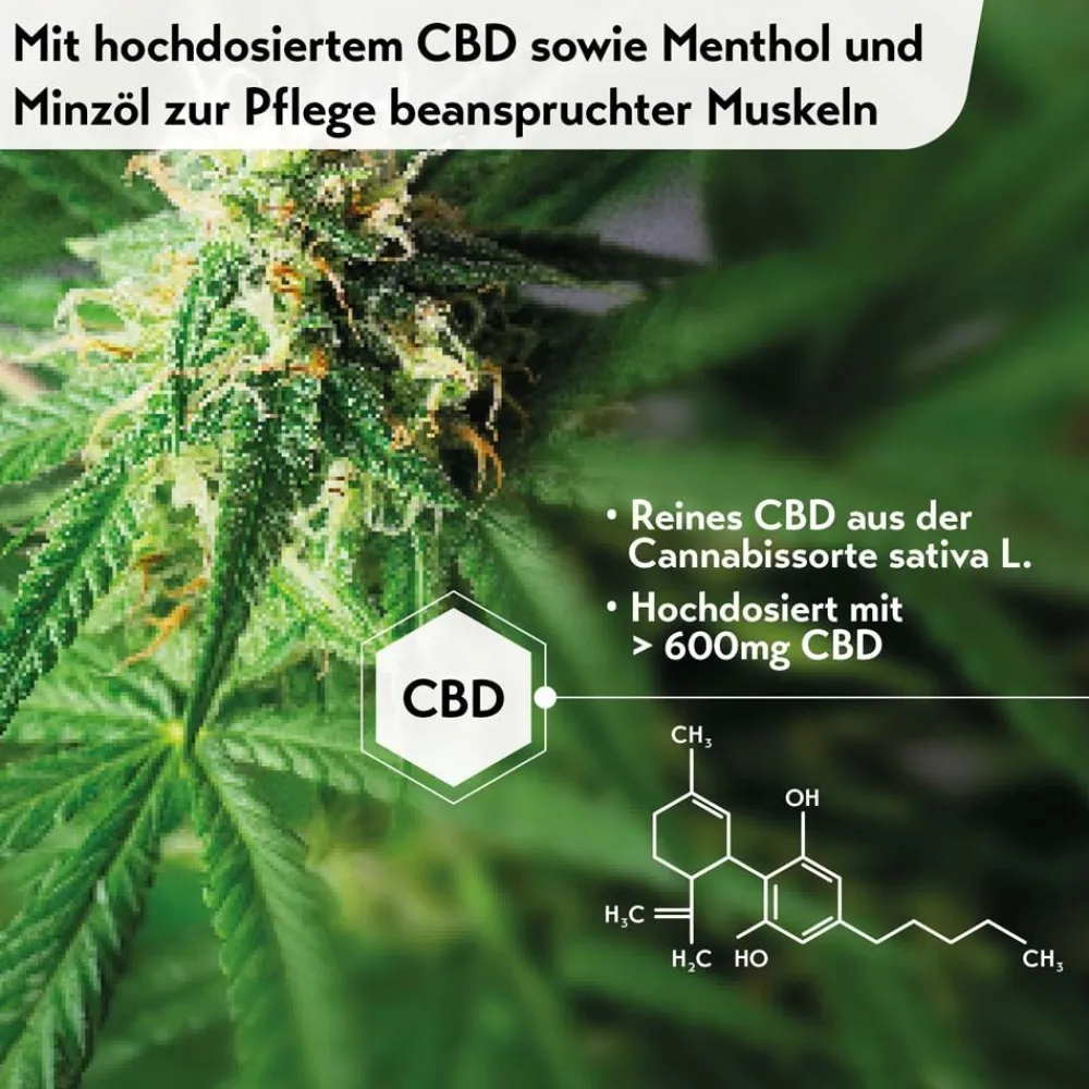® Cannabis CBD Gel>RubaXX Sale