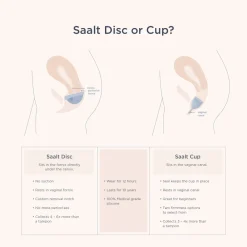 Saalt Menstrual Disc – Komfortable Menstruationsscheibe| Best