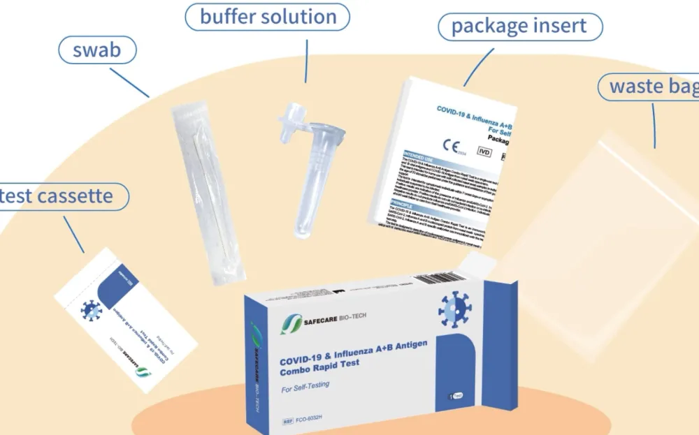 Safecare Influenza A+B & Antigen Covid-19 Combo Rapid Test|SAFECARE BIO-TECH Online