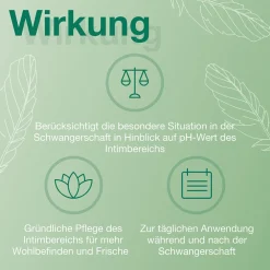 Active - PREGNACARE: Seifenfreie Intimwaschlotion für Frauen während und nach der Schwangerschaft - Jetzt 10% mit dem Code cooper10 sparen*><noscript><img width=