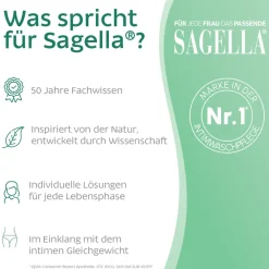 Bakterial Vaginosis Ovula 7 Stück – Vaginalovula zur Scheidenflora|SAGELLA Outlet