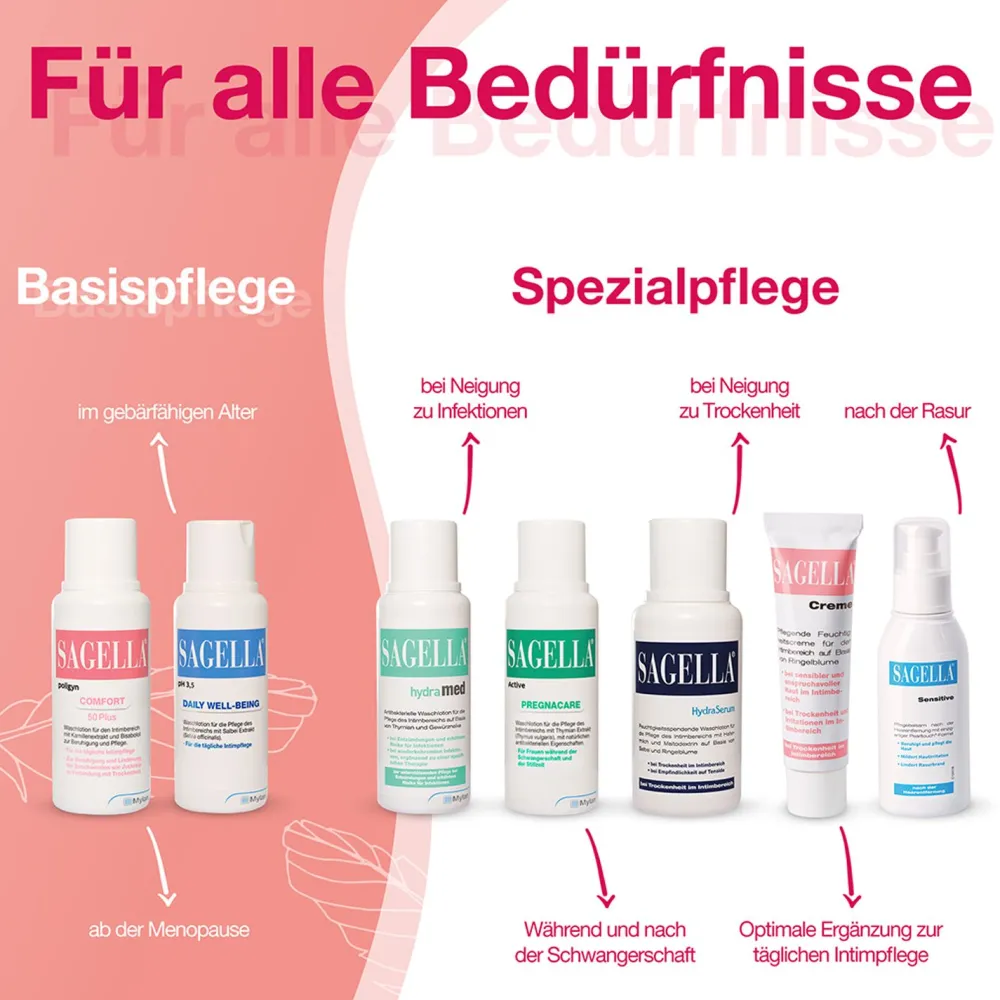 poligyn - Comfort 50 Plus: Intimwaschlotion mit Kamillenextrakt und Bisabolol, - Jetzt 10% mit dem Code cooper10 sparen*|SAGELLA