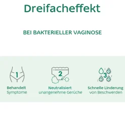 Vaginalgel gegen bakterielle Vaginose – 7-Tage-Behandlung>SAGELLA Online