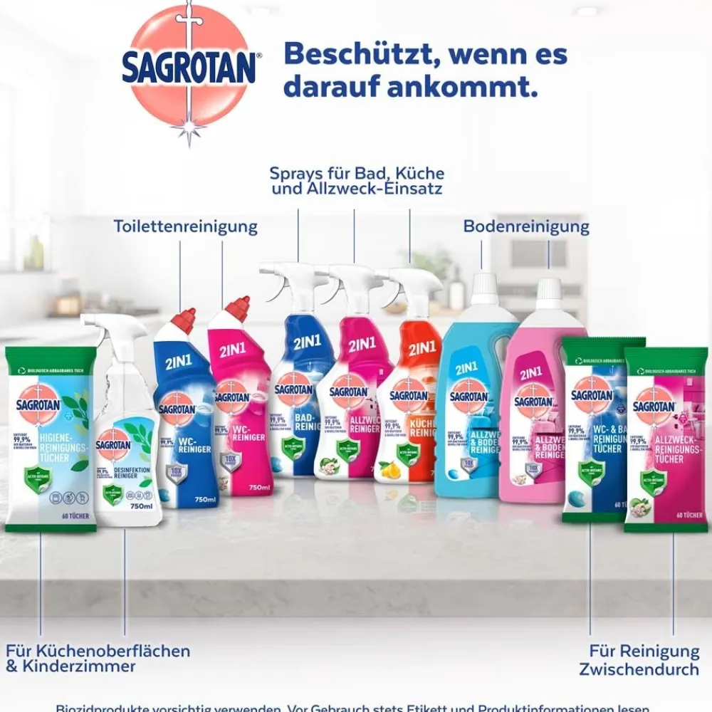 Hygiene-Reinigungs-Tücher|Sagrotan New