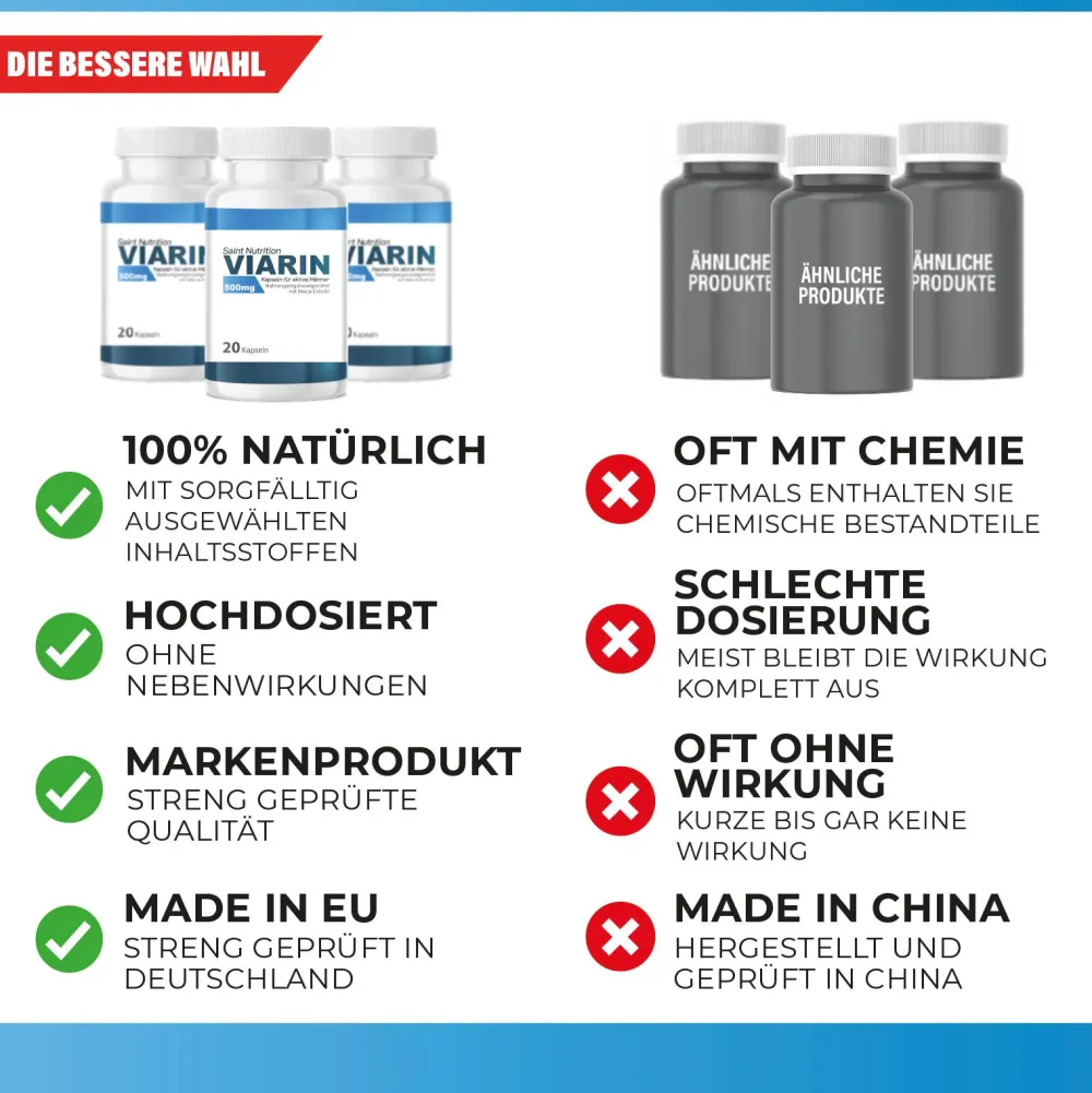 ® Viarin Kapseln - für den aktiven Mann>SAINT NUTRITION Discount