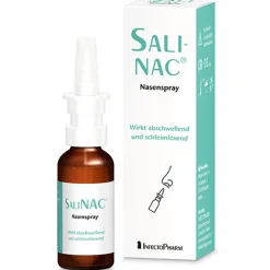 SALINAC® Nasenspray| Online