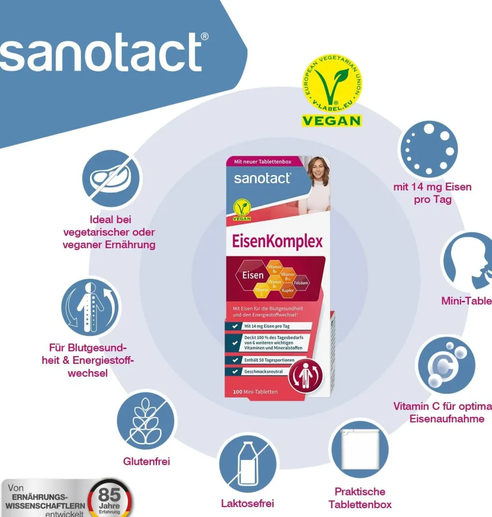 Eisen Komplex direkt Mini Tabletten>sanotact