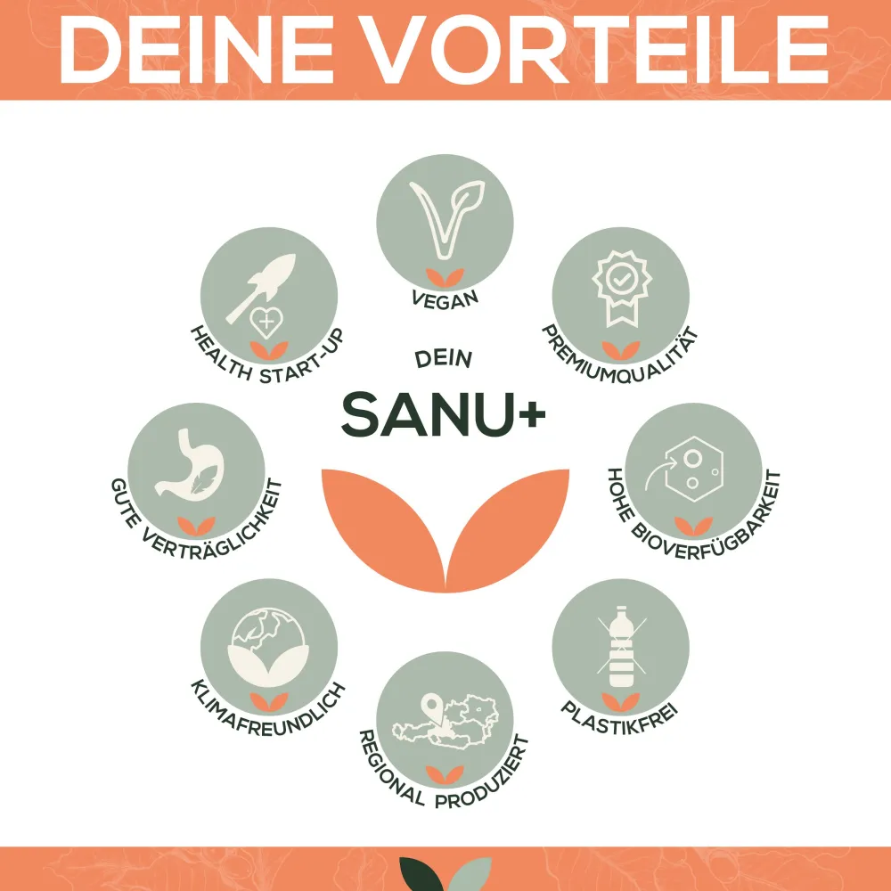 ® - Beta Carotin 30 mg>sanutrition Sale