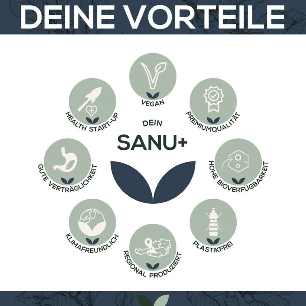 ® - Chrom 200 µg>sanutrition New