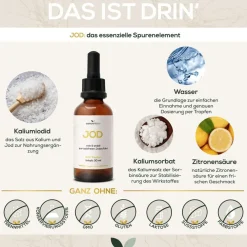 Sanutrition® - Jod Tropfen><noscript><img width=