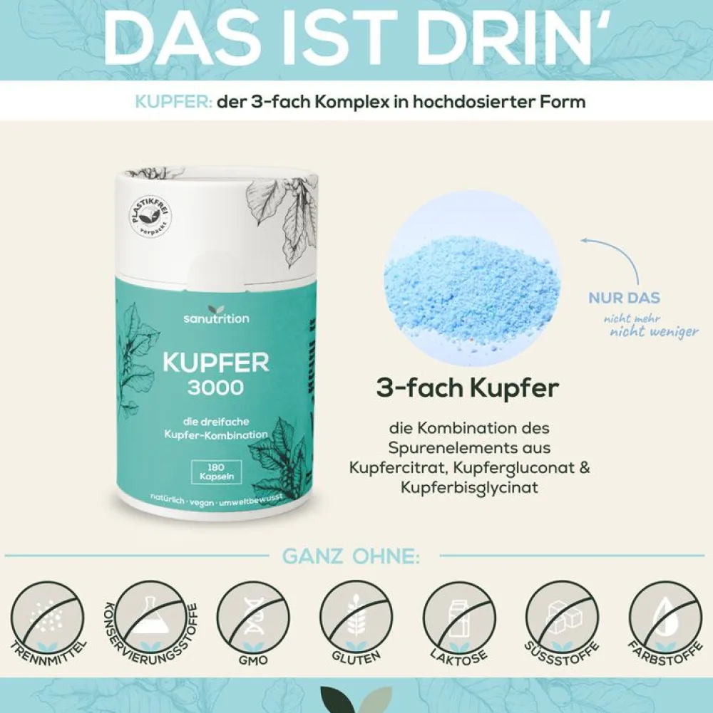 ® - Kupfer 3.000 µg>sanutrition