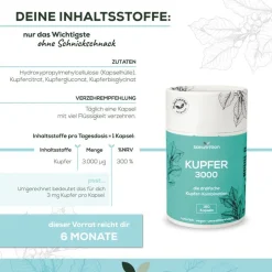 ® - Kupfer 3.000 µg><noscript><img width=