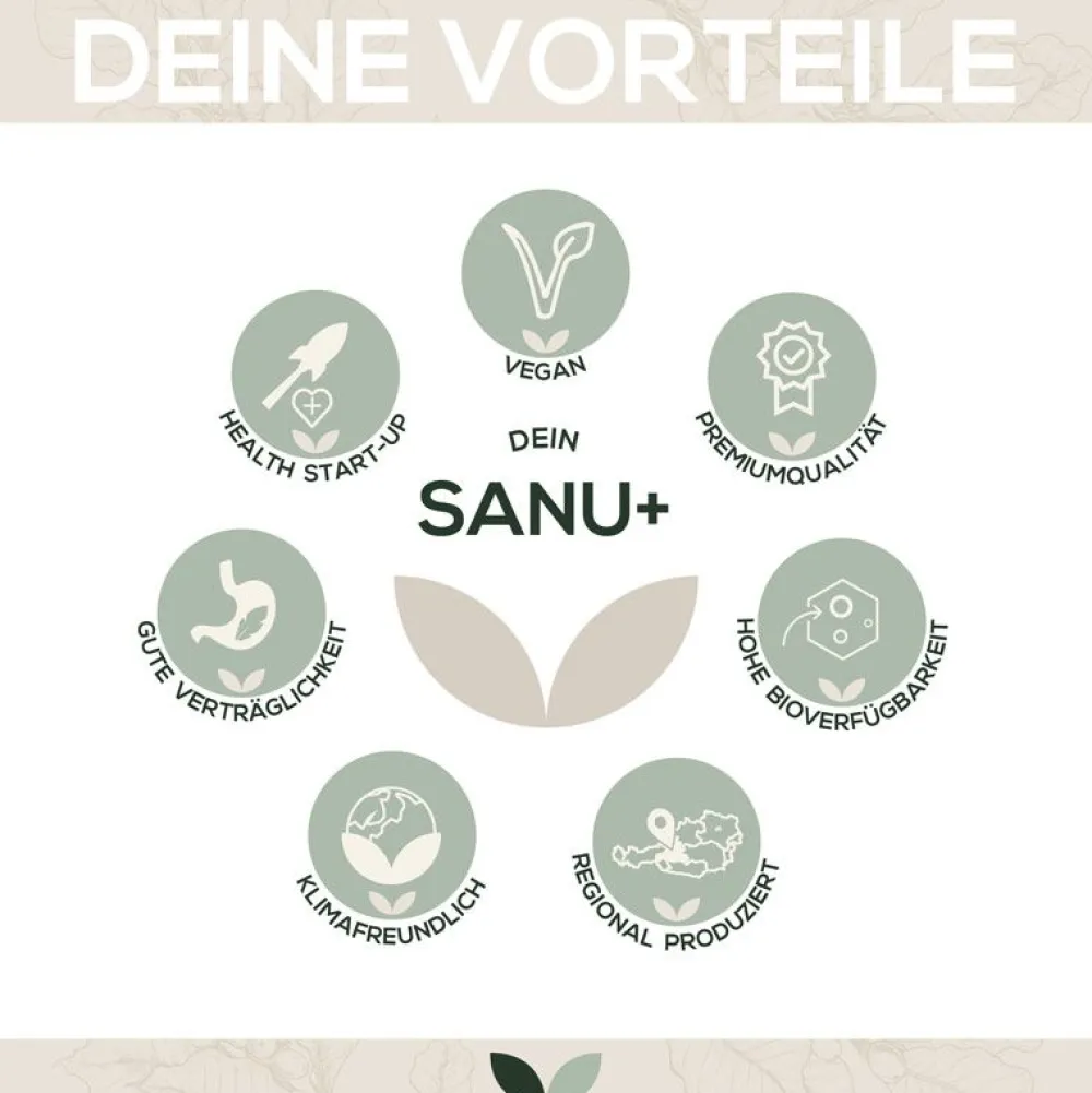 ® - Melatonin Tropfen|sanutrition Outlet