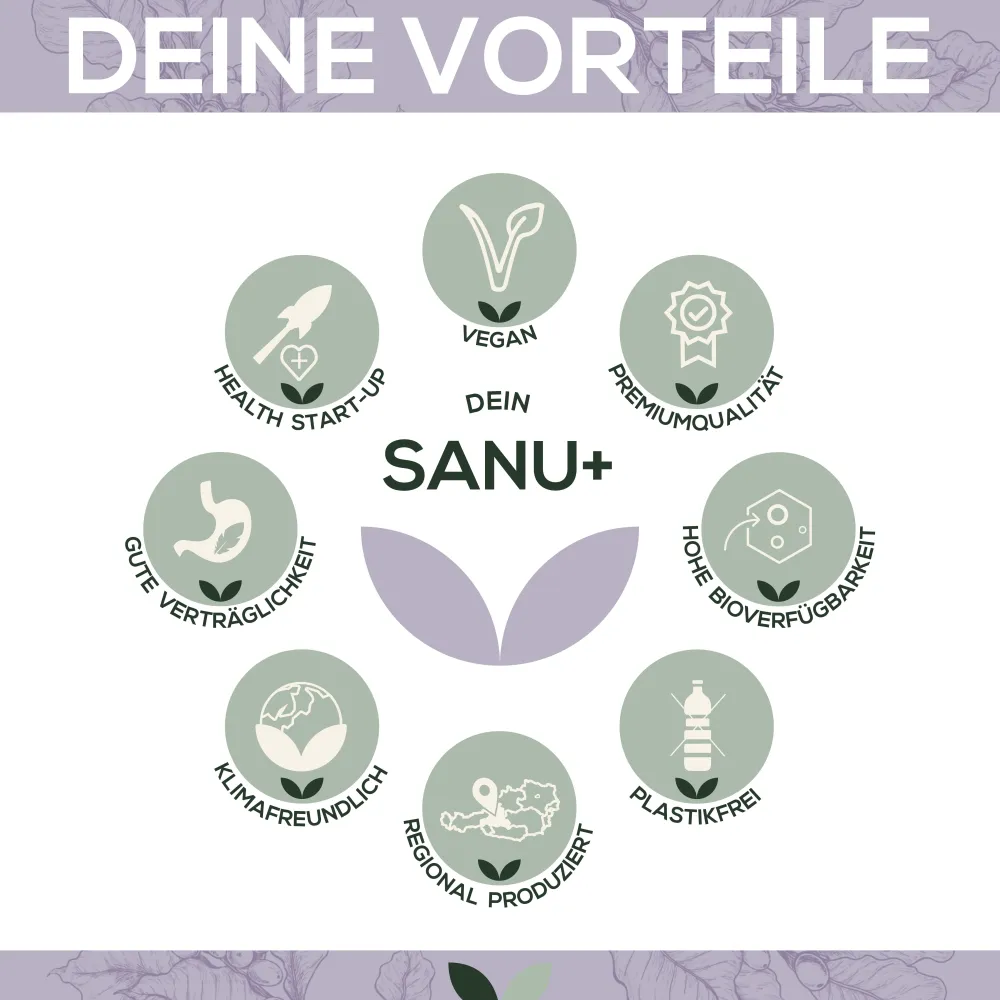 ® - Wechseljahre|sanutrition Sale