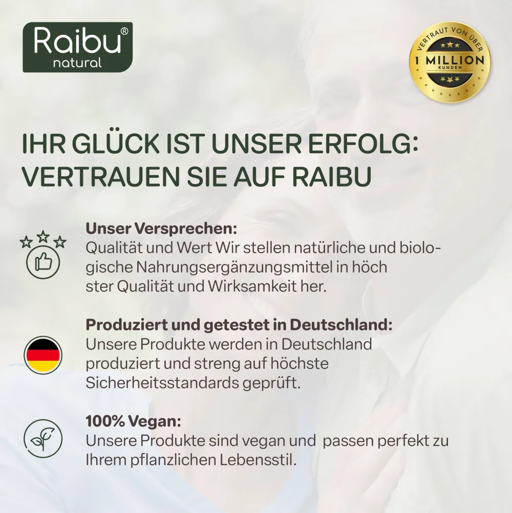 Saw Palmetto (Sägepalme) Kapseln, 20:1 Extrakt, Hergestellt in Deutschland ->Raibu Clearance