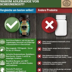 ® ADLERAUGE | 20mg Lutein, 4mg Zeaxanthin, Anthocyanidin & ausgewählte Augenvitamine*><noscript><img width=
