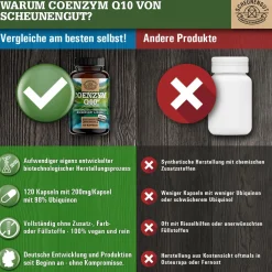 ® Coenzym Q10 | pflanzlicher Rohstoff aus Fermentation | 200mg pro Kapsel><noscript><img width=