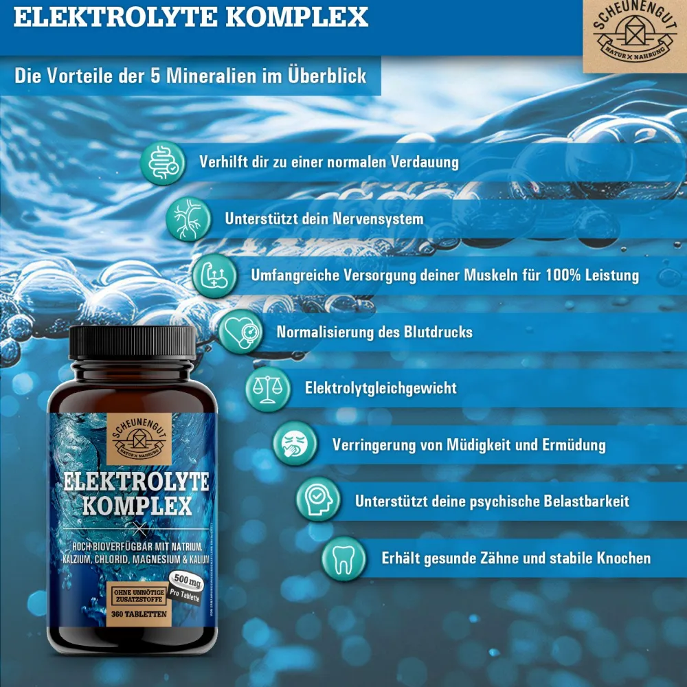 Scheunengut® Elektrolyte Komplex | Elektrolyte ohne Zucker | Magnesium, Natrium, Kalium, Calcium> Clearance