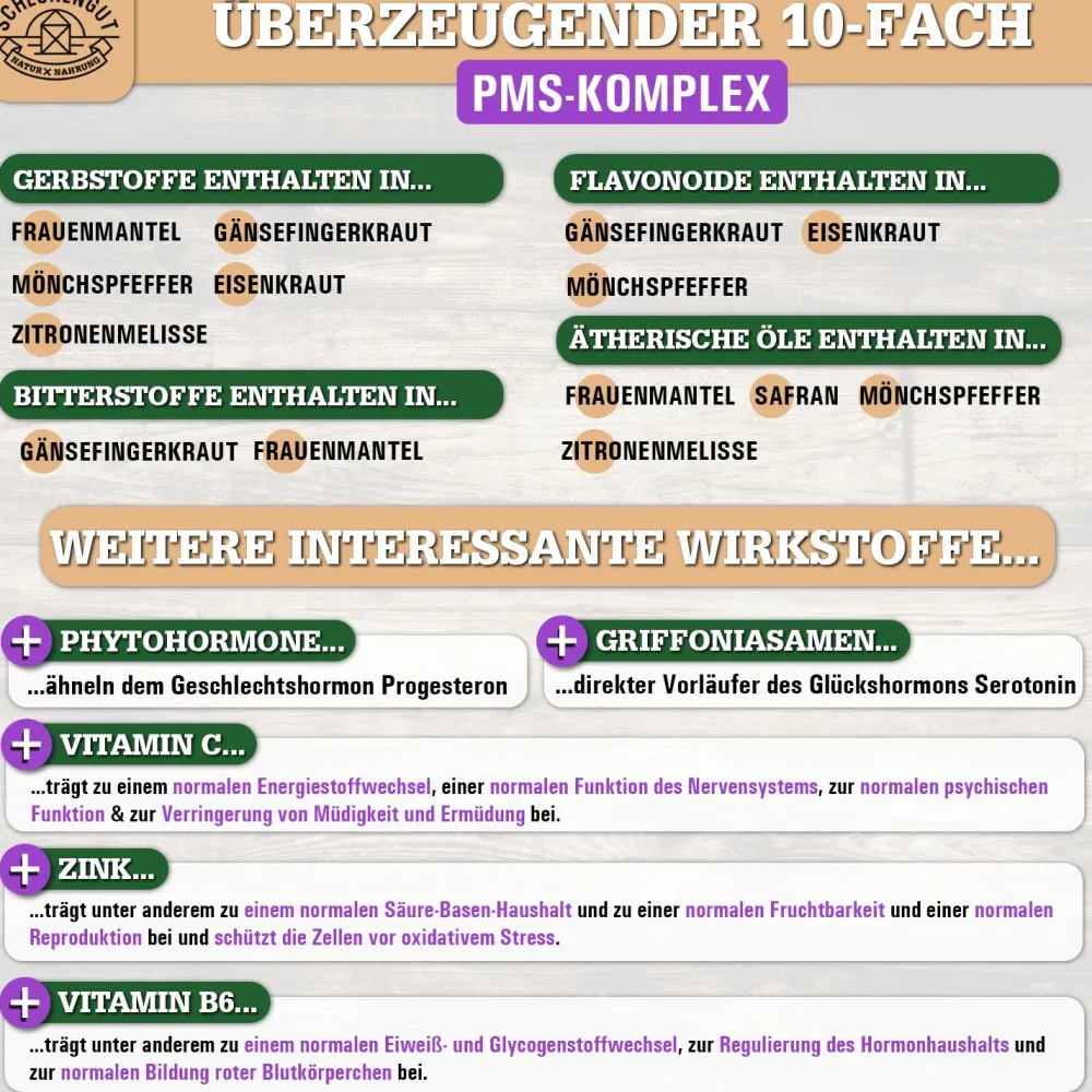 ® PMS INTENSO | Sanfter Zyklus-Komplex mit Gänsefingerkraut, Eisenkraut uvm.>SCHEUNENGUT