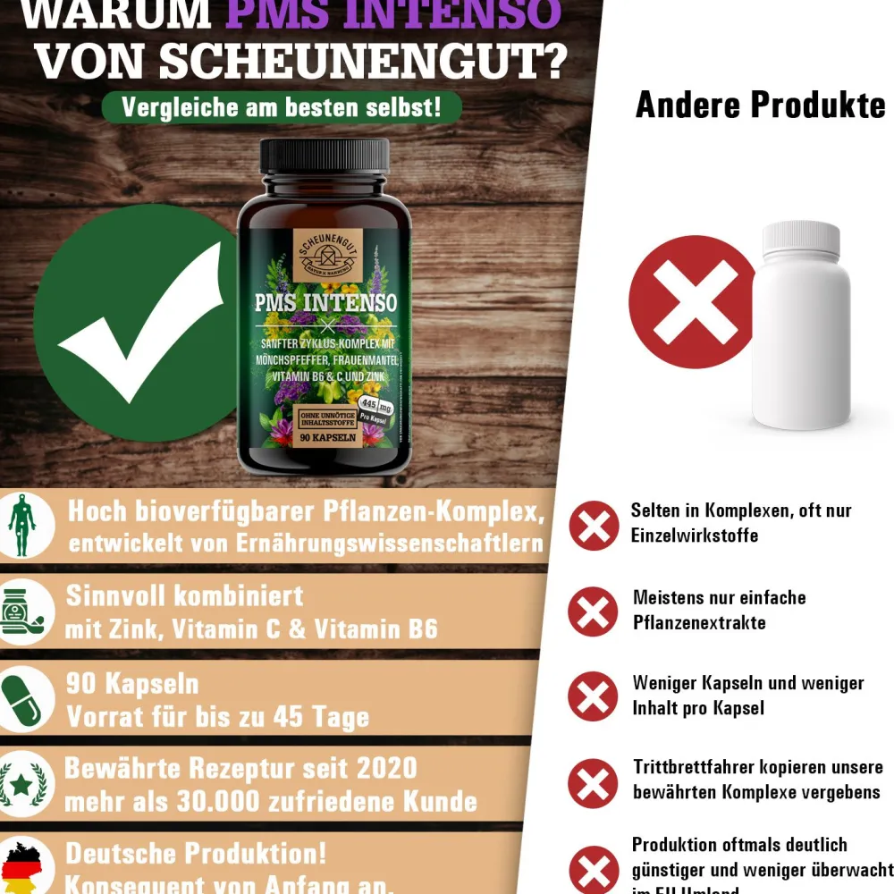 ® PMS INTENSO | Sanfter Zyklus-Komplex mit Gänsefingerkraut, Eisenkraut uvm.>SCHEUNENGUT