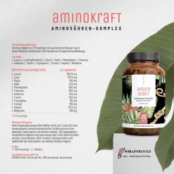 Schildkraft-Paket: AMINOKRAFT, DRÜSENSCHILD - ®><noscript><img width=