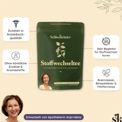 Schlosskräuter Stoffwechseltee mit Brennnessel | Brennnesseltee 100% Natürlich><noscript><img width=